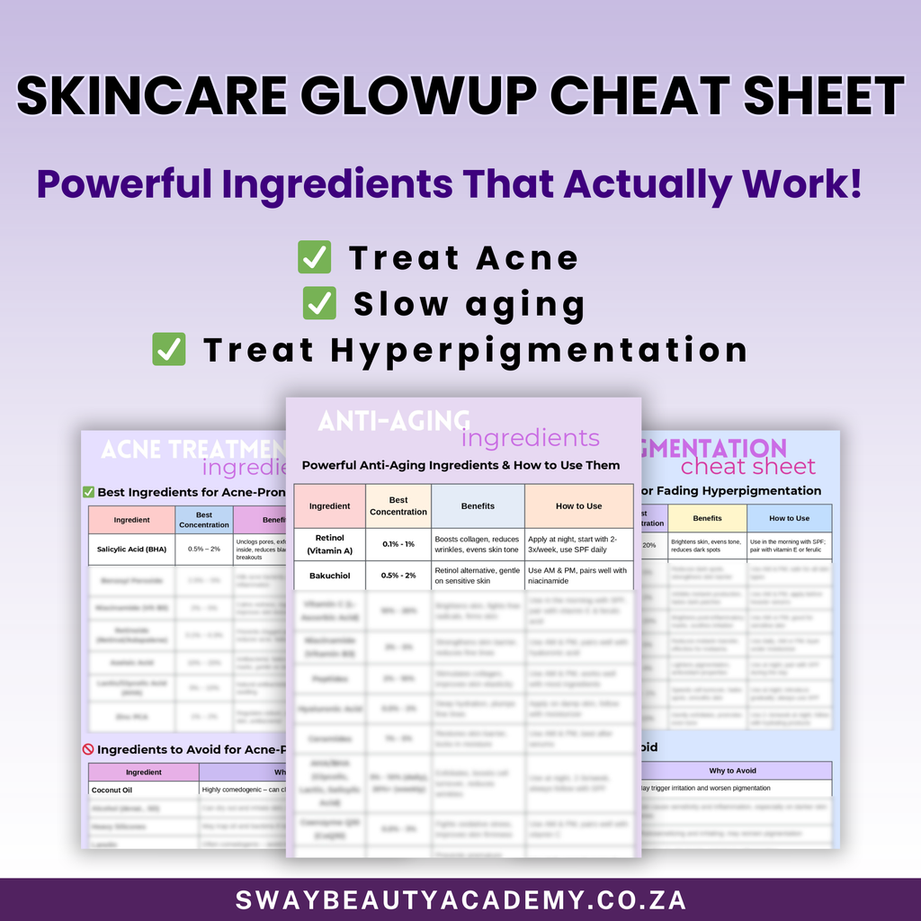 Glow Up Skincare Cheat Sheet: : 3-in-1 Fix for Acne, Dark Spots & Aging