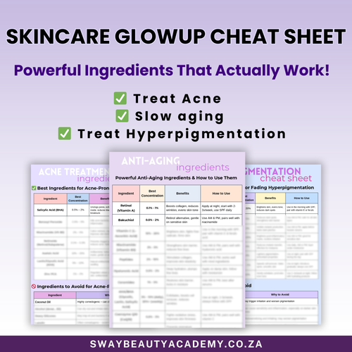 Glow Up Skincare Cheat Sheet: : 3-in-1 Fix for Acne, Dark Spots & Aging